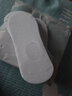 骁芬袜子男潮夏季船袜短袜隐形男士纯色浅口薄款夏天吸汗低帮学生 白色隐形袜(装) 5双 实拍图