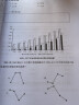 惠普（HP） 惠普(HP）A4纸多功能复印纸惠普打印纸500张每包70G草稿纸学生用白纸 A4高白 75G单包 实拍图