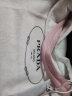 PRADA/普拉达【礼物】女士Re-Nylon  Re-Edition 2000手袋女包 腋下包-雪粉色 晒单实拍图