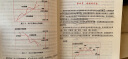 振荡指标MACD 凌波 著 著作 货币金融学股票炒股入门基础知识 个人理财期货投资书籍 新华书店官网正版图书籍 实拍图