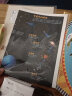 【北斗地图】新版太阳系地图+八十八88星座地图全2张 5-14岁覆膜防水儿童房间贴图,北斗学生地图挂图太空宇宙地图  实拍图