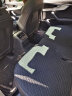 铄行适用于奥迪宝马奔驰专用  亚麻汽车坐垫 四季通用单片座垫无靠背 100%天然亚麻三件套(黑色) 奥迪A6L/A4L/A3/A5/A6/A7/A8L 实拍图