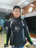 MOTO-BOY夏季骑行服摩托车四季通用装备套装骑行裤防摔机车装备男 SJ-13 AIR黑灰色（夏季带内胆） L 实拍图