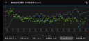 佳明（GARMIN）心率带心率监测跑步骑行运动监测手表配件 HRM-Tri 心率传感器 实拍图