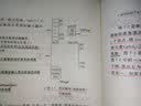 数据结构算法解析（第2版） 实拍图