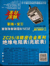 祥瑞德.仪器兆欧表摇表 绝缘电阻测试仪手摇电工摇表 ZC25-3合金500V/500M 实拍图