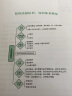 法考教材2025 瑞达法考客观题 国家法律职业资格考试法考2025年司法考试 韩心怡讲民诉法之精讲+真金题 2本套可搭法考教材真题厚大方圆众合辅导书主观题 实拍图