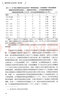 税收筹划与企业经营（第五版）/诺贝尔经济学奖获得者丛书·“十三五”国家重点出版物出版规划项目 实拍图