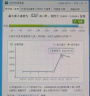 中国联通 江苏宽带办理300M1000M新装短期包年宽带南京苏州徐州 300M2年单宽带-已含100元调测费 实拍图