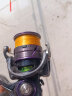 达亿瓦（DAIWA） 19新款 PROREX LT 眼镜蛇 金属线杯无间隙纺车轮钓鱼轮路亚轮 左右手互换型 V-LT4000-C（精巧机身+圆形握把 实拍图