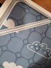 艾薇凉席双面垫 加厚藤席家用双人席子冰凉席1.5x2米床 云朵 实拍图