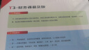 用友财务软件T3普及版荣耀畅捷通11.2新版企业会计代理记账做账单机版 买正式版抵扣【试用】 实拍图