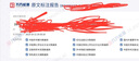 WFSD万方数据医学期论文检测查重毕业论文查重率比对期刊学位论文查重 万方检测报告万方医学网 实拍图