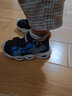 巴布豆（BOBDOG）童鞋男童包头凉鞋夏季新款女童软底透气儿童鞋 黑/星空蓝 26 适合脚长16.1cm 实拍图