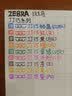 斑马牌（ZEBRA） 日本进口JJ15按动中性笔考试专用学生0.5黑色水性笔芯学霸利器速干手帐签字笔 翠绿VIR 一支装 实拍图