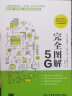 完全图解5G 解说通俗易懂图形直观清晰  深入浅出图解5G移动通信工作原理 图解5G技术5G系统设计大话5G之道5g开发 数字时代5g时代大数据时代5g网络通信书籍 实拍图