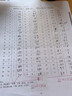 惠普（HP） 惠普(HP）A4纸多功能复印纸惠普打印纸500张每包70G草稿纸学生用白纸 A4高白 75G单包 实拍图