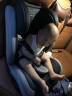 谷仕塔（Gromast）儿童安全座椅汽车用0-12岁婴儿宝宝可坐躺车载isofix接口 灰+深灰 晒单实拍图