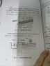 中华人民共和国国家标准（GB 50261-2017）：自动喷水灭火系统施工及验收规范 实拍图