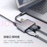 iSky Type-C扩展坞USB-C转HDMI/VGA转换器4K苹果电脑MacBook拓展iPadPro连接电视投影仪转接头华为平板四合一 实拍图