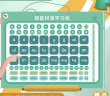 拼音平板学习机 会说话的手指点读有声书 幼儿园宝宝一年级幼小衔接汉语拼音拼读学习训练卡片 实拍图