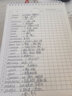 英语单词记忆本艾宾浩斯记忆曲线大学生记背单词纸笔记本子四级六级专升本考研神器词汇初中高中生用 4本【B5】加厚（60张=120页）【赠】中性笔5 实拍图
