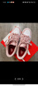 耐克（NIKE）Dunk Low 樱花粉女子低帮复古休闲板鞋 DO6485-600 35.5 实拍图