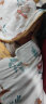 嫚熙(EMXEE)婴儿抱被秋冬加厚保暖初生包被襁褓新生婴儿儿产房包单包被 MX498213930 纳维亚森林 90x90cm 晒单实拍图
