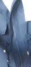 穆夏百合棉服女中长款派克服外套2023冬季新款休闲加厚小个子士衣袄面包服 豆绿色 M(108斤-120斤) 晒单实拍图
