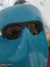 汉防 头戴式电焊面罩眼镜烧焊氩弧焊工防烤脸护全脸部简易轻便透气面具 面罩+黑色眼镜3个+头带 实拍图