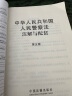 中华人民共和国劳动合同法注解与配套（第五版） 晒单实拍图