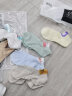 雅鹿儿童袜子薄款春秋夏季婴儿袜子男女童宝宝袜子中大童网眼中筒短袜 后跟分色网眼童袜-随机 5双 L 码 5-10岁/建议脚长16-20cm 实拍图