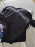 MARKLESS卫衣男士春季休闲圆领外套WYB0434M1 星空黑加绒 XL  实拍图