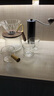 Hero 日式锤纹杯透明玻璃咖啡杯耐高温茶杯防滑水杯手冲咖啡杯 90ml-日式锤纹杯-两只装 实拍图