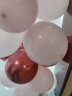 青苇 生日装饰婚房布置气球80个装求婚情人节装饰布置浪漫粉色套装 晒单实拍图