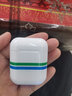 野蔷薇 Air无线蓝牙耳机双耳迷你卓智能触摸双耳入耳式运动音乐适用于华为oppo苹果vivo安卓手机通用 宇航员+触控蓝牙耳机 实拍图