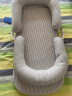 史威比（Sweeby）婴儿床中床新生儿防吐奶斜坡垫便携式可折叠bb宝宝移动防压床中床 安伯灰（3~30°无级档旋钮升降） 晒单实拍图