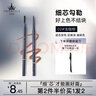 尔木萄（AMORTALS）极细眉笔流星超细头防汗防水持久不脱色女拉线膏初学者送女友 02#浅咖色0.08g 实拍图