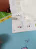 晨光(M&G)文具12块4B/2B组合装中号橡皮擦 学生美术绘图考试橡皮 儿童节礼物 多规格AXPN0787 实拍图