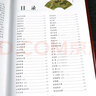 【包邮】中国书画名家全集（近现代）黄宾虹 齐白石 徐悲鸿 刘海粟 李苦禅 傅抱石 张大千 李可染 黄胄 潘天寿 陈少梅画集（上下册）书籍 实拍图