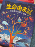 挪威国家设计奖金奖绘本：地道（阿卡狄亚童书馆）(中国环境标志 绿色印刷) 实拍图