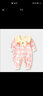婧麒（JOYNCLEON）【带口水巾】婴儿衣服春秋款新生儿长袖哈衣纯棉连体衣 开衫兔子 80cm 实拍图