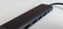 ThinkPad联想 Type-C扩展坞 USB分线器 RJ45千兆网口转接头 HDMI转换器 PD快充 苹果笔记本拓展坞LC06-R 晒单实拍图