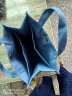 美克杰饭盒袋手提便当包妈咪包帆布袋购物袋卡通可爱史努比学生上班饭盒 蓝色（加厚加固） 晒单实拍图