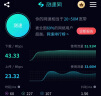 飞猫智联 u9 随身wifi 三网通移动4g无线路由器插卡车载无线热点上网卡托笔记本上网宝 晒单实拍图