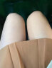 修益舒鸡皮肤疙瘩毛囊角化去除手臂胳膊上腿上的小疙瘩大腿毛周角化症膏 3盒装 实拍图