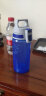 希格（SIGG）瑞士进口SIGG希格户外运动水杯子男女学生儿童防漏塑料杯便携式健 蓝色500ml【食品级材质】 实拍图