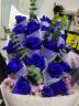 荟鲜阁鲜花速递33朵红玫瑰花束送女友生日礼物全国同城配送 19朵蓝色妖姬礼盒 实拍图