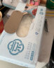 乌斯京（WOLSGIN）一次性手套丁腈橡胶食品级加厚耐用厨房家务丁晴白色 100只 中码 实拍图