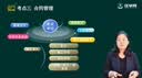 备考2027监理工程师视频课件 注册监理师教材网课 土木建筑交通水利培训课程  考试历年真题 习题库 精讲班【导学+教材精讲+讲义+题库】 监理工程师全4科【土建】 实拍图